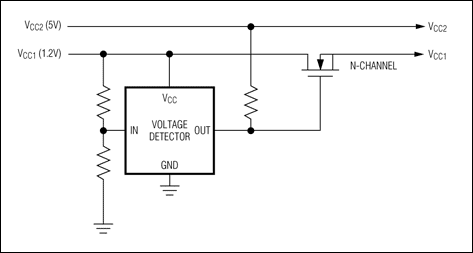 圖4. 系統存在較高電壓時,電壓檢測器通過n溝道MOSFET可以控制低電壓電源的上電順序。
