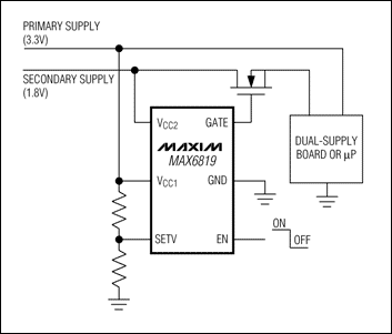 圖5. 主電源上電后,MAX6819接通第二路電源。板上電荷泵增強MOSFET驅動,使其導通電阻最小。