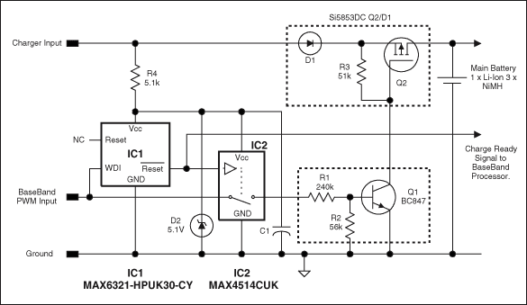 Figure 2. Adding watchdog protection to the circuit in Figure 1 guards against damage when the baseband processor stalls or ceases software execution.