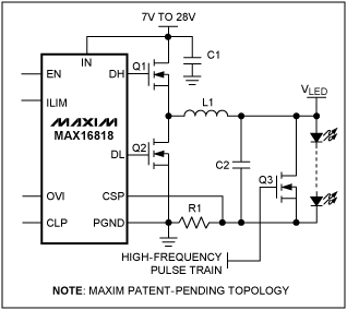 圖5. MAX16818 LED驅動器采用經過優化平均電流控制模式,能夠更好地利用MOSFET的電荷、導通電阻特性,無需外部散熱器即可提供高達30A的LED電流驅動。
