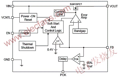 AX6610的典型應用電路 www.solar-ruike.com.cn