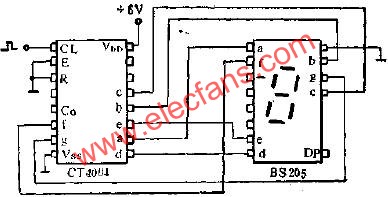 CT4004和BS205聯(lián)接的應(yīng)用線路圖  www.solar-ruike.com.cn