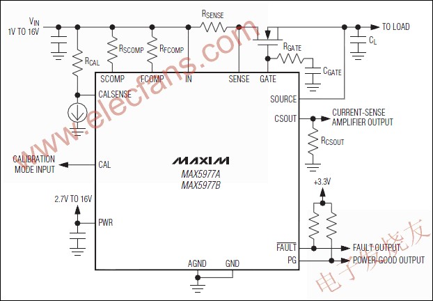MAX5977A/MAX5977B 單通道、熱插拔控制器 www.solar-ruike.com.cn