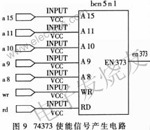 74373信號產生 www.solar-ruike.com.cn