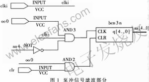 泵沖信號濾波部分 www.solar-ruike.com.cn