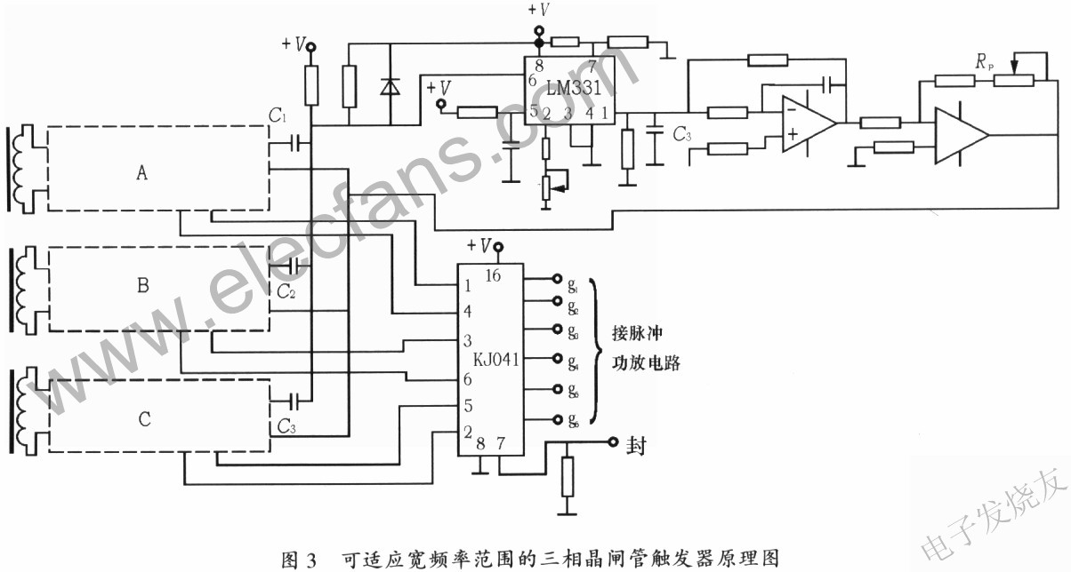 單相晶閘管觸發器構成的三相晶閘管觸發器的原理圖 www.solar-ruike.com.cn