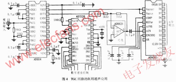 AD604驅動AD9050 www.solar-ruike.com.cn