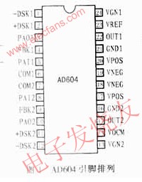 管腳排列 www.solar-ruike.com.cn