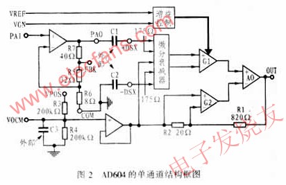 內部結構及工作原理 www.solar-ruike.com.cn