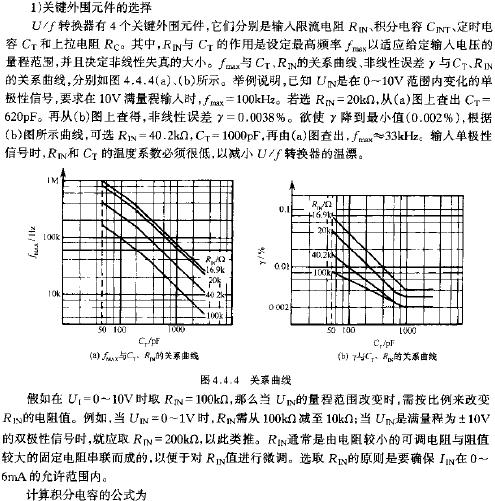 關系曲線