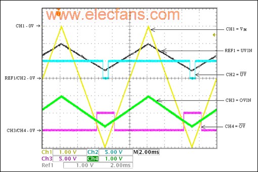 http://www.solar-ruike.com.cn