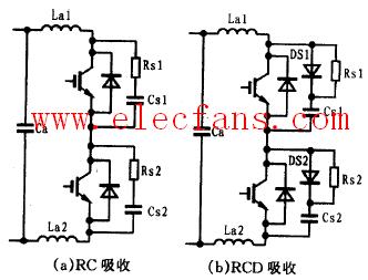 充放電型IGBT緩沖吸收電路 www.solar-ruike.com.cn