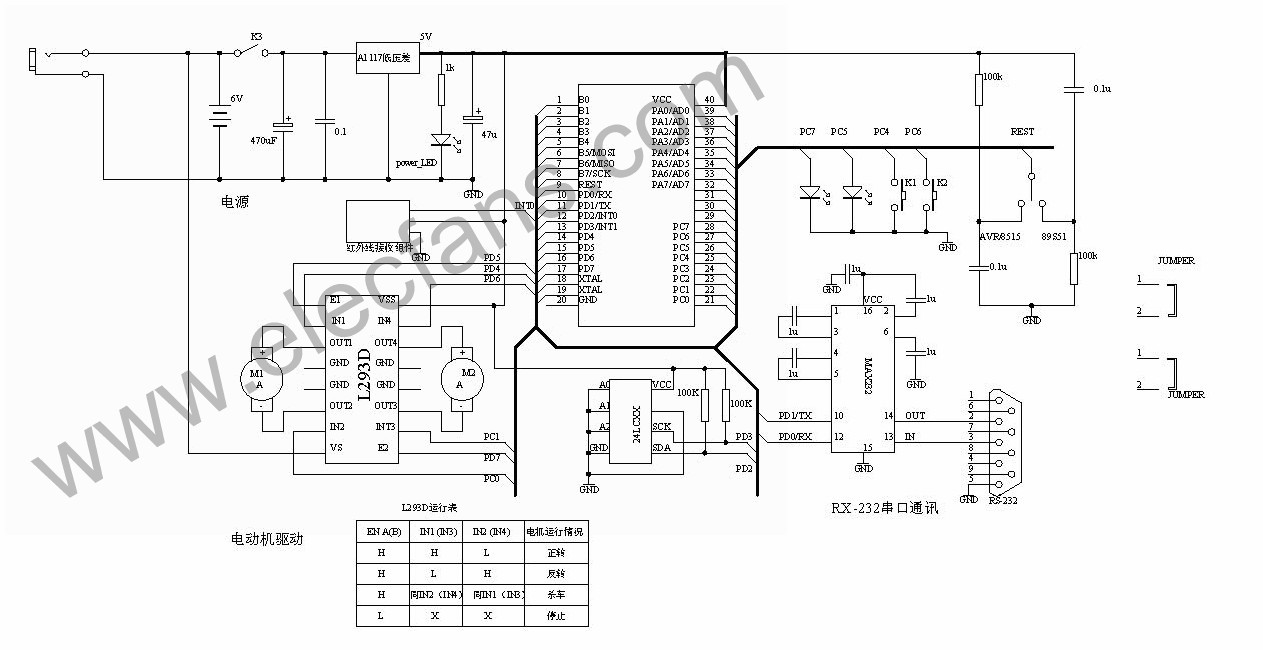 單片機+l293組成的電機驅(qū)動電路圖 文章來源:http://www.solar-ruike.com.cn