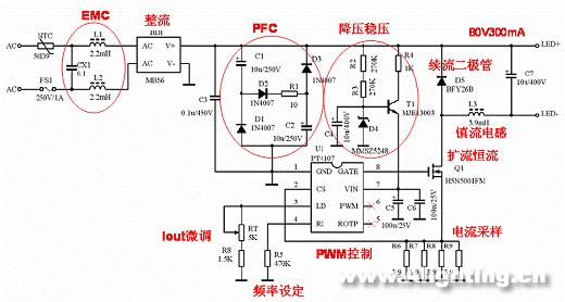 LED日光燈的性能、電源、結構和壽命