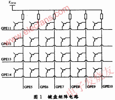 鍵盤矩陣電路 www.solar-ruike.com.cn