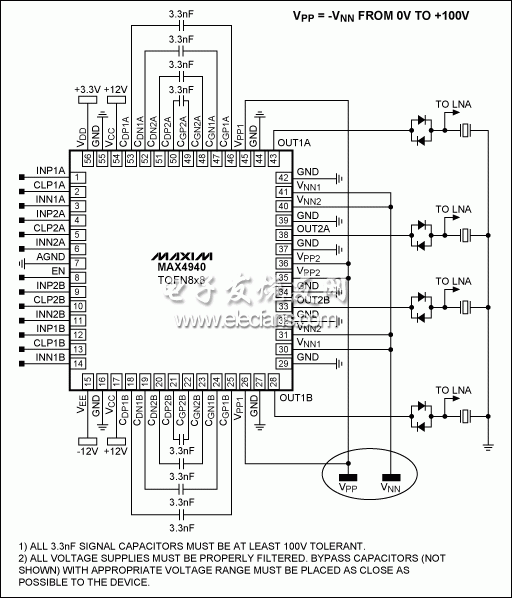 圖3。 MAX4940四的典型應用電路,雙極數字脈沖發生器。