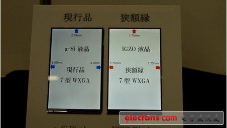 基于IGZO技術制造的柔性LCD屏幕