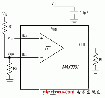 MAX9030、MAX9031、MAX9032、MAX9034:典型應(yīng)用電路