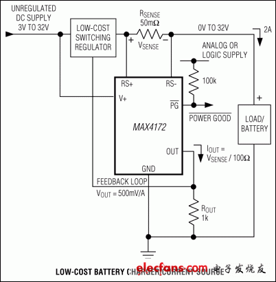 MAX4172:典型工作電路