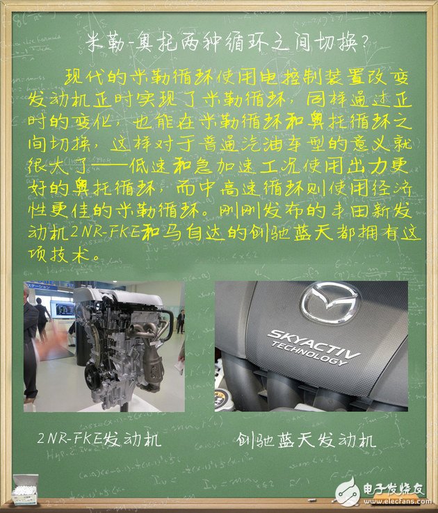 汽車電子技術：帶你了解發動機三種熱循環方式