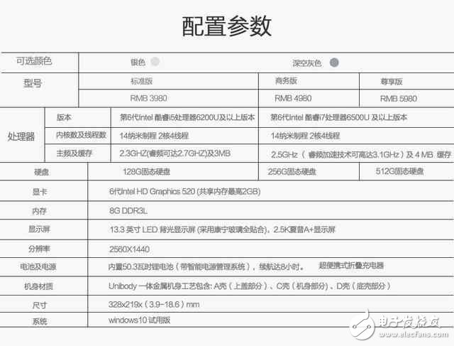 京東最給力的商務本推薦 性能顏值不輸mac!