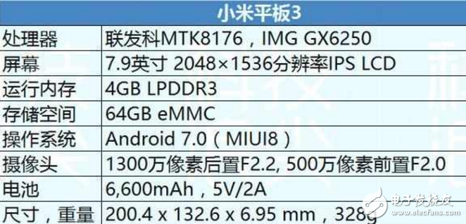 小米平板3怎么樣?小米平板3:1500元升級4GB運存,實測續(xù)航9個小時