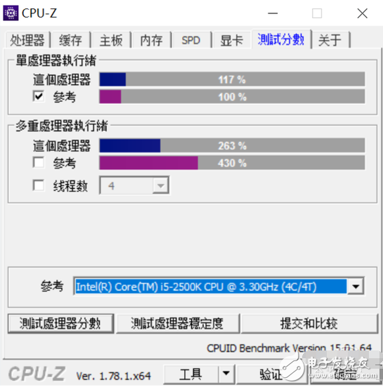 惠普暢游人筆記本怎么樣?惠普 Pavilion 14深度評測:非常輕薄續航亮眼