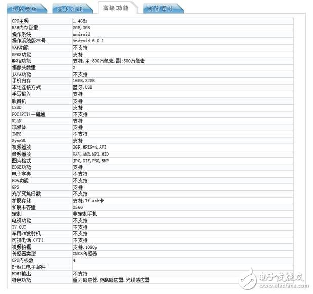 三星翻蓋手機百元配置萬元賣?三星翻蓋新機亮相