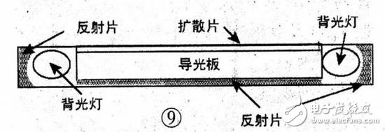 買電視防坑指南:掌握電視選購(gòu)指南不怕買電視被忽悠