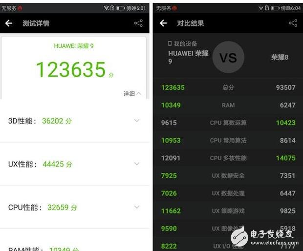 華為榮耀9怎么樣?榮耀8和榮耀9哪個好?榮耀9手機評測!高顏值+給力雙攝!實乃一款實用性較強的智能手機