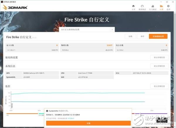 高頻DDR4內存到底有哪些地方值得安利 優勢在哪里?除了貴啥都好