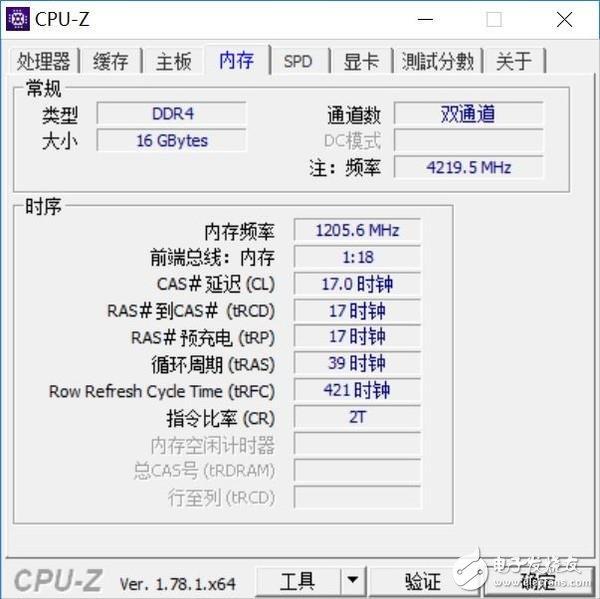 高頻DDR4內存到底有哪些地方值得安利 優勢在哪里?除了貴啥都好