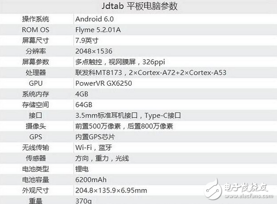 誰說魅族Flyme的平板注定難成大氣?首個搭載看看究竟運行如何