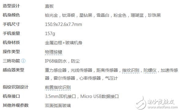 三星Galaxy S7 edge與三星Galaxy S8對比,配置,外觀,攝像,價格詳細對比,現(xiàn)在誰更值得入手?