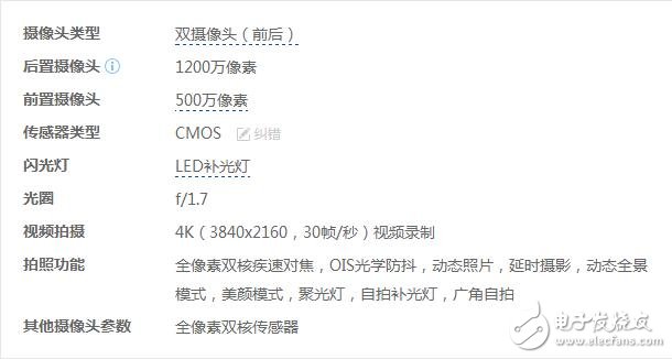 三星Galaxy S7 edge與三星Galaxy S8對比,配置,外觀,攝像,價格詳細對比,現(xiàn)在誰更值得入手?
