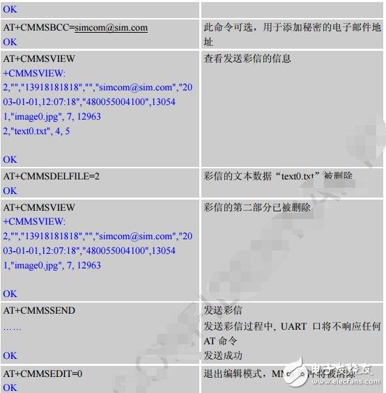 sim800c模塊應(yīng)用實例分析