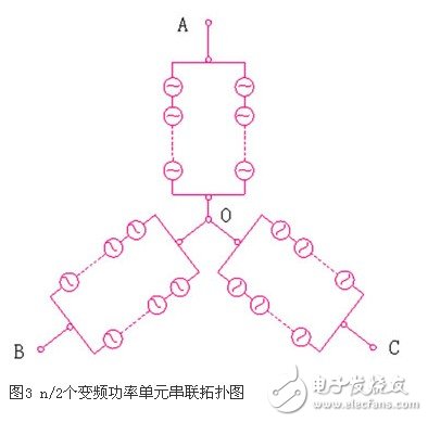 可變電壓恒功率輸出的高壓大功率變流器實現(xiàn)方法