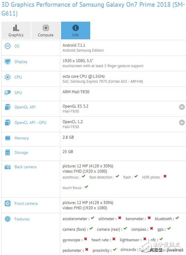 三星中端新機(jī)曝光:Exynos 7870處理器+1300萬前置鏡頭