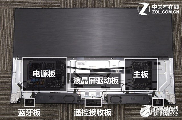 低價(jià)背后的真相!暴力拆解高端互聯(lián)網(wǎng)電視