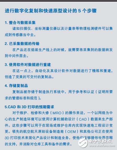 制造業(yè)數(shù)字化轉(zhuǎn)型以數(shù)據(jù)為驅(qū)動力方式進(jìn)行優(yōu)化